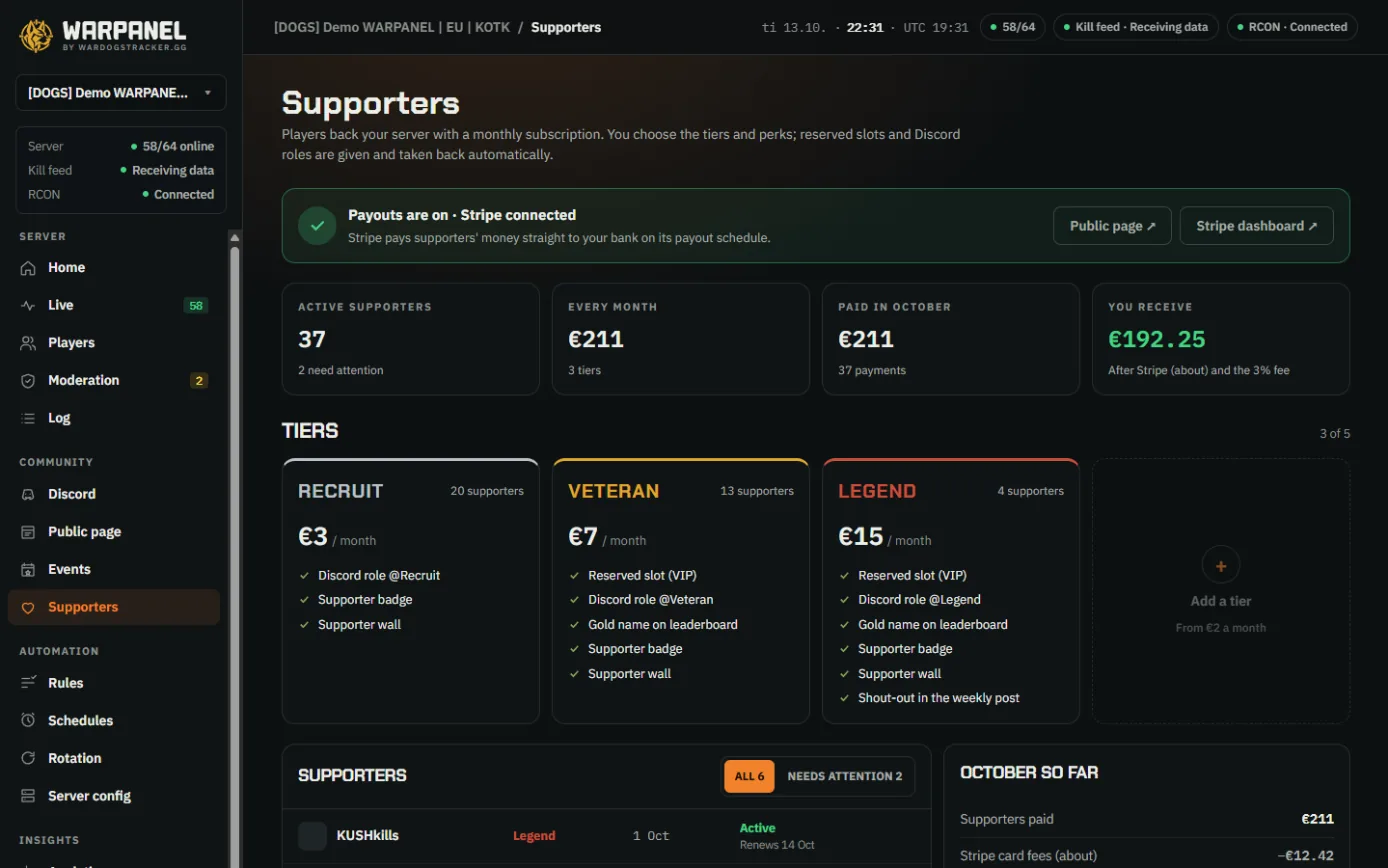 WARPANEL's Supporters page with tiers and payouts